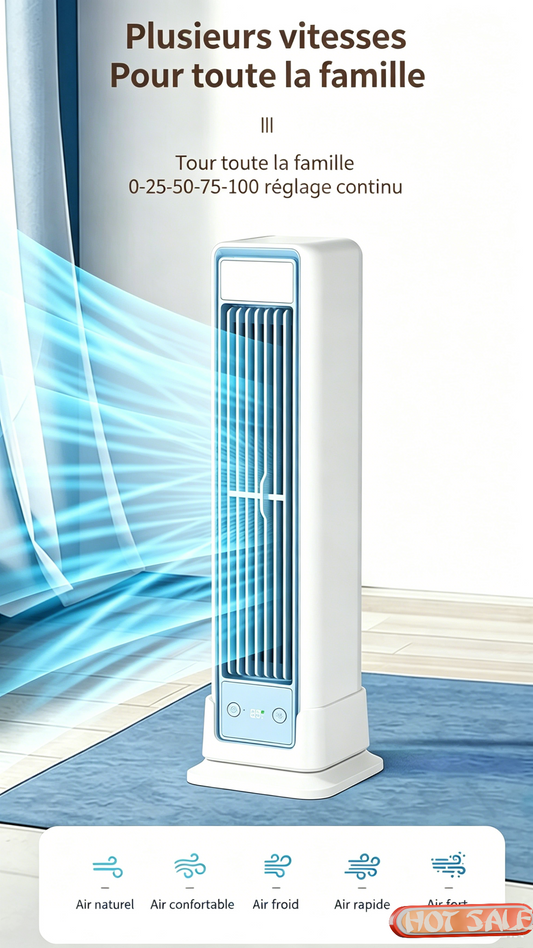 ❄️Ventilateur tour USB portable (5 vitesses) – compact, puissant et polyvalent – idéal pour le bureau, la chambre et les déplacements