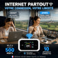 📶Point d'accès mobile avec couverture Wi-Fi complète
