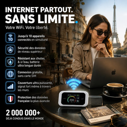 📶Point d'accès mobile avec couverture Wi-Fi complète