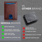 Portefeuille AirTag pour homme avec blocage RFID