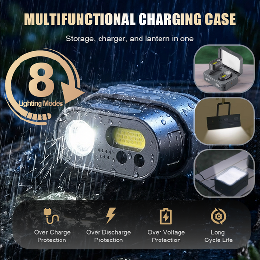 Lampe frontale LED rechargeable multifonctionnelle
