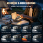 Lampe frontale LED rechargeable multifonctionnelle