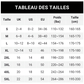 👖 LE CARGO EN MODE URBAIN | Jogger Homme Multi-Poches -50 %