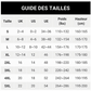 🔥 -50 % | 🧥 Cardigan Homme Col Châle – Double Boutonnage & Style Élégant